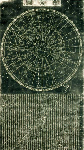 starchart