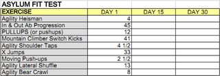 AsylumFitTestDAY01