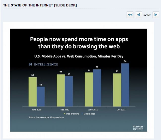 25StateoftheInternetImage