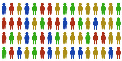 16,805 fulltime employees worldwide as of December 31, 2007, Google 16,805 fulltime employees worldwide as of December 31, 2007, Google
