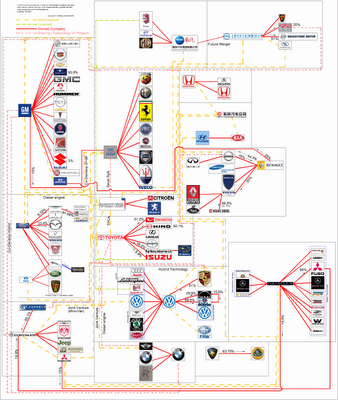 Mobile phone tracking software free download pakistan