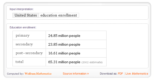 education_usa