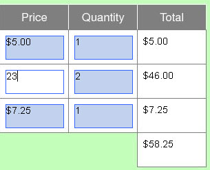 Form Field Formatting in PDFescape, the free PDF editor