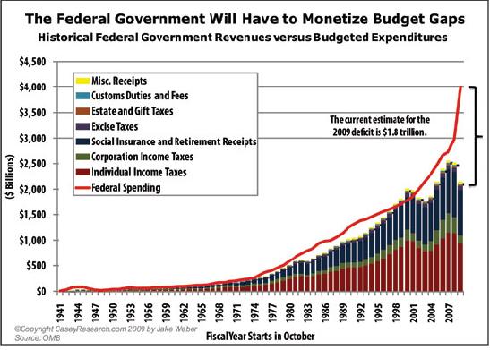 Budget Gaps Casey.JPG